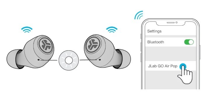 How to Connect Jlab Earbuds